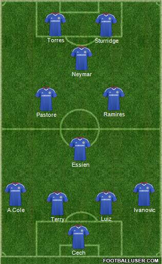 Chelsea Formation 2011
