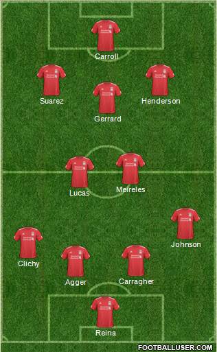 Liverpool Formation 2011
