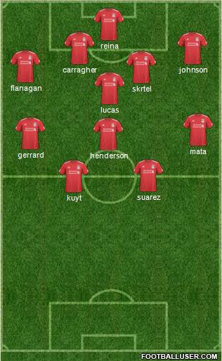 Liverpool Formation 2011