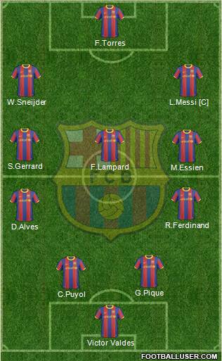F.C. Barcelona Formation 2011