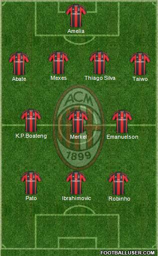 A.C. Milan Formation 2011