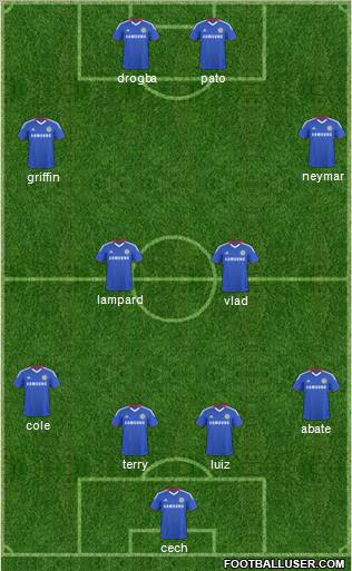 Chelsea Formation 2011