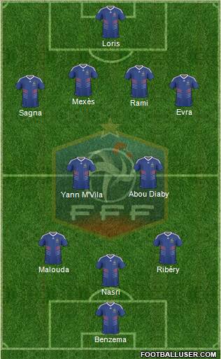 France Formation 2011