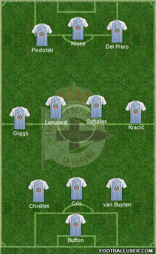 R.C. Deportivo de La Coruña S.A.D. Formation 2011