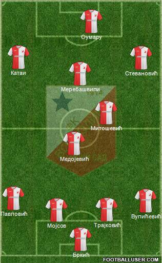 FK Vojvodina Novi Sad Formation 2011