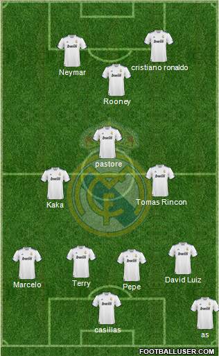 Real Madrid C.F. Formation 2011