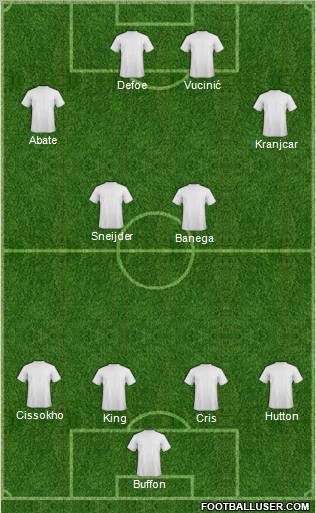 Championship Manager Team Formation 2011