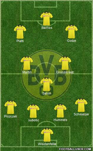 Borussia Dortmund Formation 2011