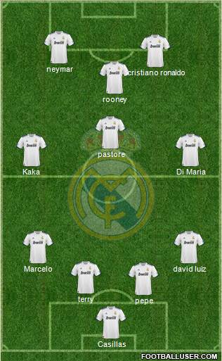 Real Madrid C.F. Formation 2011