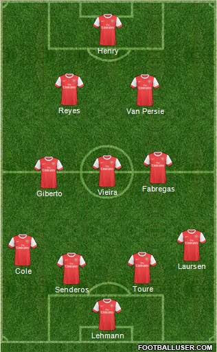 Arsenal Formation 2011