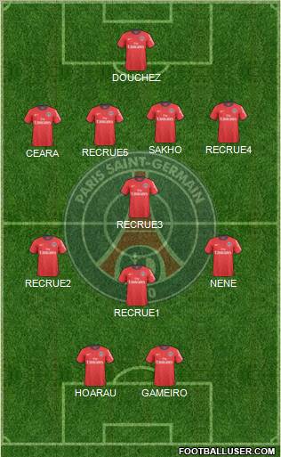 Paris Saint-Germain Formation 2011