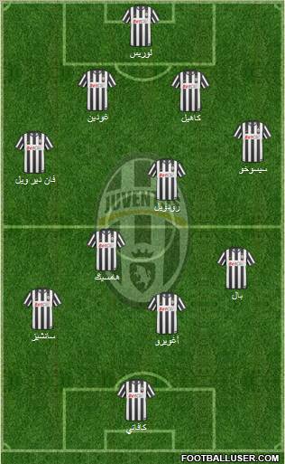 Juventus Formation 2011