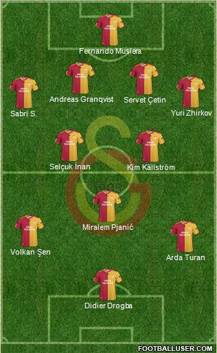 Galatasaray SK Formation 2011