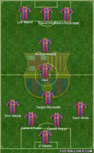 F.C. Barcelona Formation 2011