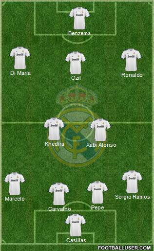 Real Madrid C.F. Formation 2011