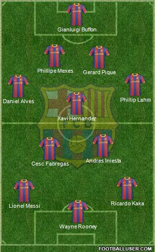 F.C. Barcelona Formation 2011