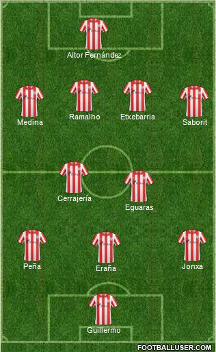 Bilbao Athletic Formation 2011