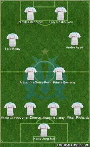 Olympique de Marseille Formation 2011