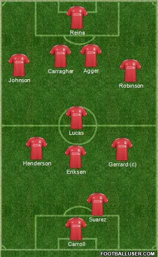 Liverpool Formation 2011