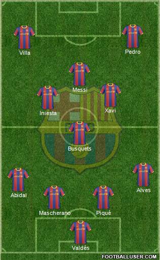 F.C. Barcelona Formation 2011