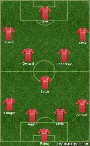 Liverpool Formation 2011