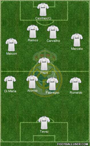 Real Madrid C.F. Formation 2011