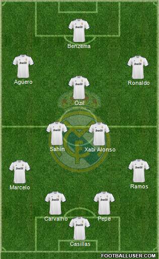 Real Madrid C.F. Formation 2011