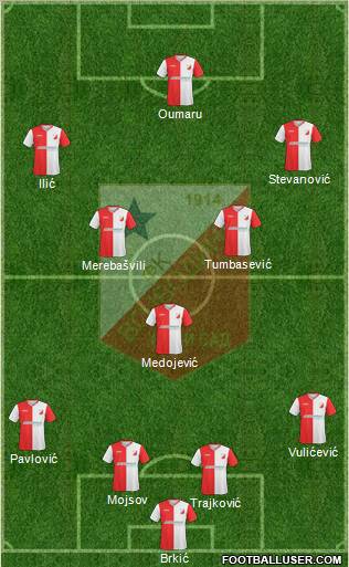 FK Vojvodina Novi Sad Formation 2011