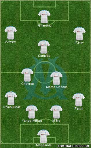 Olympique de Marseille Formation 2011