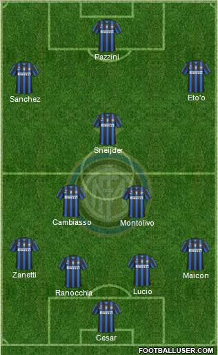 F.C. Internazionale Formation 2011