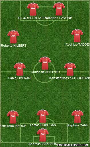 Manchester United Formation 2011