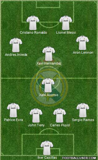 Real Madrid C.F. Formation 2011