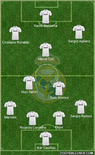 Real Madrid C.F. Formation 2011