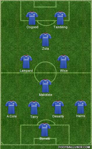 Chelsea Formation 2011