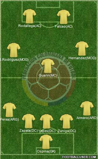 Colombia Formation 2011