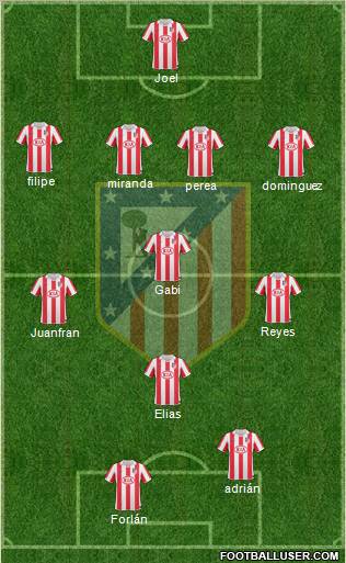 C. Atlético Madrid S.A.D. Formation 2011