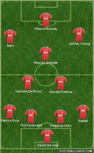 Manchester United Formation 2011