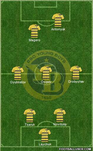BSC Young Boys Formation 2011