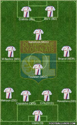 Olympique Lyonnais Formation 2011