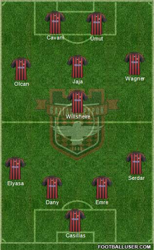 Gaziantepspor Formation 2011