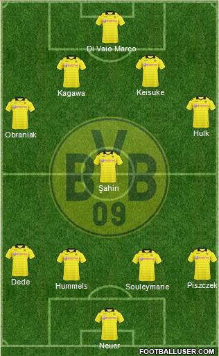 Borussia Dortmund Formation 2011