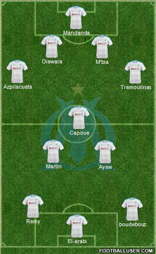 Olympique de Marseille Formation 2011