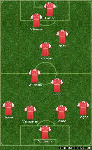 Arsenal Formation 2011