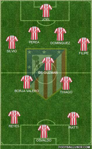 C. Atlético Madrid S.A.D. Formation 2011