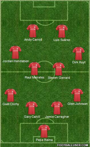 Liverpool Formation 2011