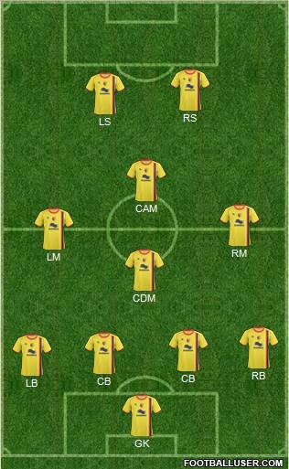 Watford Formation 2011