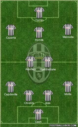 Juventus Formation 2011