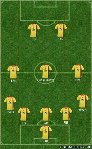 Watford Formation 2011