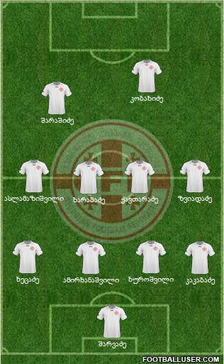 Georgia Formation 2011