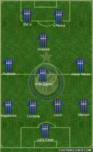 F.C. Internazionale Formation 2011